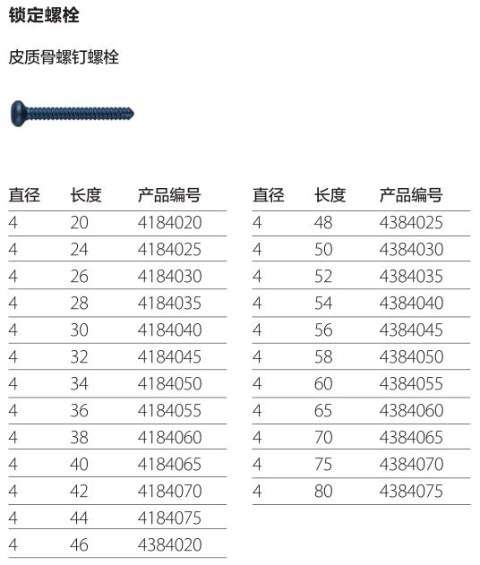 皮质骨螺钉螺栓